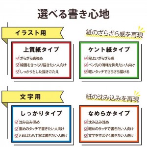 【即納】【代引不可】iPad Pro 12.9インチ 第 6 /5 / 4 / 3 世代 用 フィルム ペーパーライク ケント紙 紙のような描き心地 アンチグレア 指紋防止 反射防止 マット エアーレス エレコム TB-A22PLFLAPLL