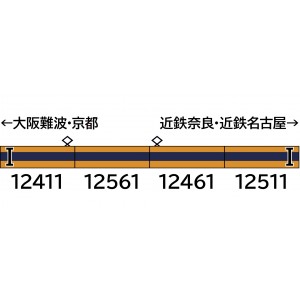 Nゲージ 鉄道模型 近鉄12410系（旧塗装・喫煙室無し・12411編成）増結4両編成セット（動力無し） グリーンマックス 31826