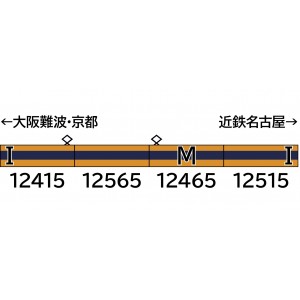 Nゲージ 鉄道模型 近鉄12410系（旧塗装・喫煙室無し・12415編成）基本4両編成セット（動力付き） グリーンマックス 31827