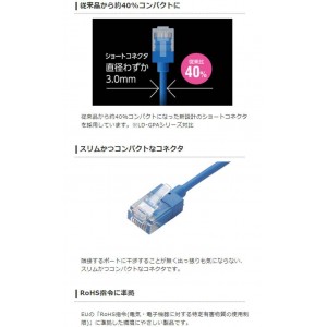 【即納】【代引不可】LANケーブル CAT6A 15m 10Gbps スーパースリム 高速光通信対応 爪折れ防止 ブルー エレコム LD-GPASS/BU15