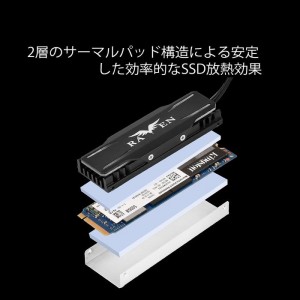 【沖縄・離島配送不可】【代引不可】SSD冷却キット TP03 RAVEN ARGBライティング装備 M.2 SILVERSTONE JAPAN SIV-SST-TP03-ARGB