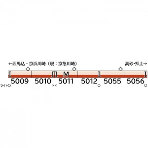 Nゲージ 鉄道模型 都営地下鉄5000形 旧塗装・先頭車+中間車 6両編成セット 動力付き  グリーンマックス 31837