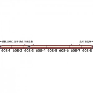 Nゲージ 京急600形 4次車・更新車・608編成 8両編成セット 動力付き 鉄道模型 グリーンマックス 31844