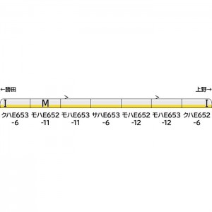 Nゲージ 鉄道模型 E653系0番代 フレッシュひたち・黄色 基本7両編成セット 動力付き Greenmax グリーンマックス 31850