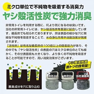 【即納】抗菌非常用トイレ 30回分セット 凝固剤×30 排泄袋×30 15年長期保存 簡易トイレ 高抗菌力 強力消臭 災害備蓄品 アウトドア 日本製 ブラック BRAIN KB-304