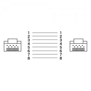 【代引不可】サンワサプライ エンハンスドカテゴリ5単線LANケーブル KB-T5T-10GN