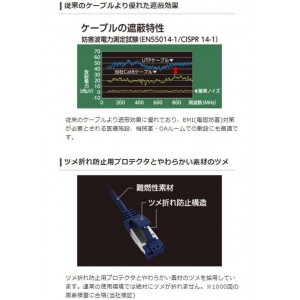 【即納】【代引不可】LANケーブル CAT8 5m 40Gbps 2000MHz 超スリム 爆速 高速光通信 爪折れ防止 ブルーメタリック エレコム LD-OCTST/BM50