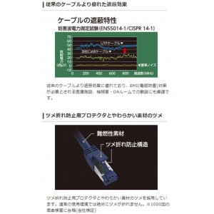 【代引不可】LANケーブル CAT8 2m 40Gbps 2000MHz スタンダード 爆速 高速光通信 爪折れ防止 ブルーメタリック エレコム LD-OCTT/BM20