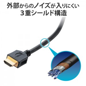 【代引不可】HDMI ケーブル High Speed with Ethernet スタンダード 1m 4K 30Hz HEC ARC対応 (タイプA・19ピン - タイプA・19ピン) RoHS指令準拠 イーサネット対応 ブラック エレコム DH-HD14ER10BK