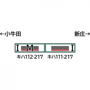 Nゲージ 鉄道模型 JRキハ111/112形200番代 陸羽東線 基本2両編成セット 動力付き Greenmax グリーンマックス 31866