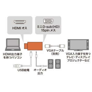 【代引不可】HDMI-VGA変換アダプタ(オーディオ出力付き) プラグ AV機器 PC TV ディスプレイ 周辺機器 アクセサリー サンワサプライ AD-HD25VGA