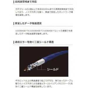 【即納】【代引不可】LANケーブル CAT7 3m 10Gbps 600MHz スタンダード 超高速 高速光通信対応 爪折れ防止コネクタ ブルー エレコム LD-TWS/BU3