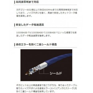 【即納】【代引不可】LANケーブル CAT7 10m 10Gbps 600MHz 超スリム 超高速 高速光通信対応 爪折れ防止コネクタ ブルー エレコム LD-TWSS/BU10