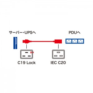 【代引不可】抜け防止ロック 電源コード・5m サンワサプライ APW15-C20C19LK05