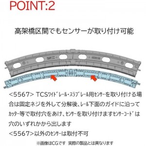 Nゲージ 高架橋付 PCレール HC391-45-PC F 4本セット 鉄道模型 電車 TOMIX TOMYTEC トミーテック 1875