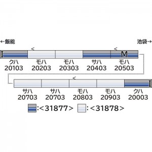 Nゲージ 西武20000系 (池袋線・20103編成・登場時) 増結用中間車6両セット (動力無し) 鉄道模型 グリーンマックス 31878