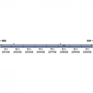 Nゲージ 西武20000系 (池袋線・20158編成・登場時) 8両編成セット (動力付き) 鉄道模型 グリーンマックス 31879