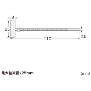 識別シール付きでケーブルの分類ができる タグが飛び出さない マーカータイ サンワサプライ CA-606KN