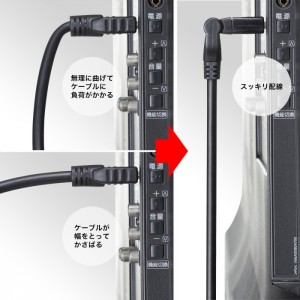 【代引不可】ハイスピード HDMI延長ケーブル 3Dコネクタ ブラック 1m ディスプレイ モニター TV テレビ サンワサプライ KM-HD20-3DEN10N