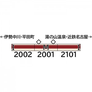 Nゲージ 鉄道模型 近鉄2000系 名古屋線・2001編成 基本3両編成セット 動力付き  グリーンマックス 31888