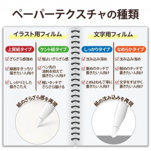 【代引不可】iPad 第10世代 フィルム 紙心地 反射防止 ケント紙タイプ エレコム TB-A22RFLAPLL