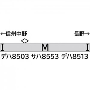 Nゲージ 鉄道模型 長野電鉄8500系 8503編成 3両編成セット 動力付き  グリーンマックス 31897