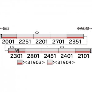 Nゲージ 東急電鉄2000系 田園都市線・2001編成 基本4両編成セット 動力付き 鉄道模型 グリーンマックス 31903