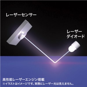 【代引不可】マウス 光沢面に強いレーザーセンサー搭載の有線マウス まとめ買いに最適な紙箱パッケージ 有線レーザーマウス サンワサプライ MA-LS176