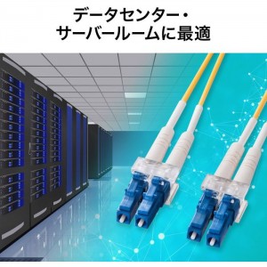 【代引不可】メガネ型光ファイバケーブル（シングル8.6μm、LC×2-LC×2、50m） サンワサプライ HKB-LCLC1-50N