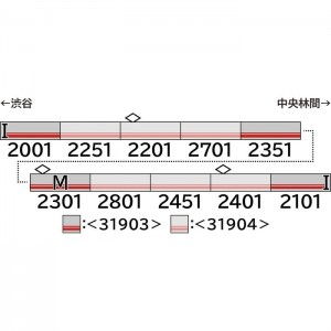 Nゲージ 東急電鉄2000系 田園都市線・2001編成 増結用中間車6両セット 動力無し 鉄道模型 グリーンマックス 31904