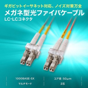 【代引不可】メガネ型光ファイバケーブル（マルチ50μm、LC×2-LC×2、3m） サンワサプライ HKB-LCLC5-03N