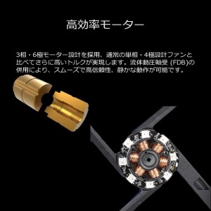 【沖縄・離島配送不可】【代引不可】ケースファン ARGBファン 160mm ファンブレード 低ノイズファン SST-SF160B-ARGB SILVERSTONE JAPAN SIV-SST-SF160B-ARGB