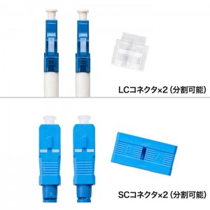 【代引不可】メガネ型光ファイバケーブル（シングル8.6μm、LC×2-SC×2、3m） サンワサプライ HKB-LCSC1-03N