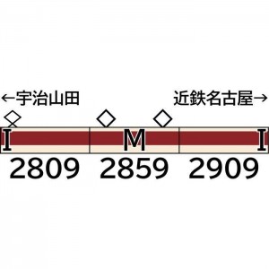 Nゲージ 近鉄2800系 名古屋線・2809編成 3両編成セット 動力付き 鉄道模型 グリーンマックス 31920