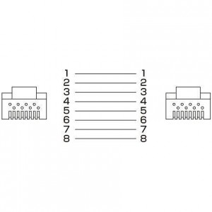 【代引不可】サンワサプライ PoE　CAT6LANケーブル（3m) KB-T6POE-03BK