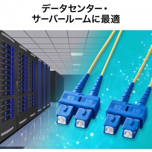 【即納】【代引不可】メガネ型光ファイバケーブル（シングル8.6μm、SC×2-SC×2、1m） サンワサプライ HKB-SCSC1-01N