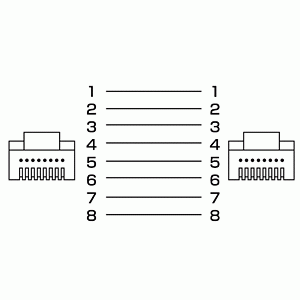 サンワサプライ エンハンスドカテゴリ5LANケーブル LKB5Y-01N