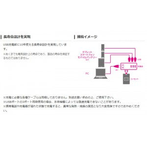 【代引不可】ACタップとUSBポートが一体になった、アダプタなしでパソコンやスマホ、タブレットを充電できるモバイルUSBタップ 2ピン1個口 ホワイト エレコム MOT-U04-2132WH