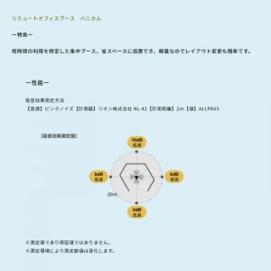 【沖縄・離島配送不可】【代引不可】REMUTE リミュート オフィスブース ハニカム 側面パネル 側面パネル テーブル 部品 集中ブース 軽量 レイアウト変更も簡単 省スペース ライトグレー RISU GTEC20*