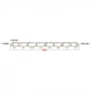 Nゲージ 限定品 近畿日本鉄道 21000系 アーバンライナーplusセット 近鉄 鉄道模型 電車 TOMIX TOMYTEC トミーテック 98988