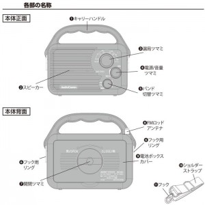 アウトドアラジオ（保護等級IP65 防塵防水/口径76mmスピーカー/FMロッドアンテナ付/ワイドFM/単1形×4本使用） OHM RAD-T202S