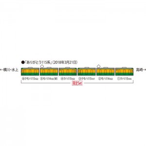 【沖縄・離島配送不可】Nゲージ 限定 115 1000系 近郊電車 高崎車両センター・ありがとう115系 セット 鉄道模型 電車 TOMIX トミーテック 98989